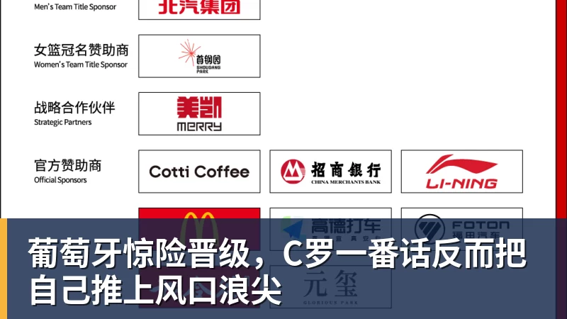 葡萄牙惊险晋级，C罗一番话反而把自己推上风口浪尖