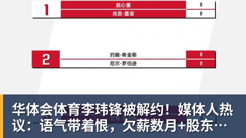 华体会体育李玮锋被解约！媒体人热议：语气带着恨，欠薪数月+股东纠纷