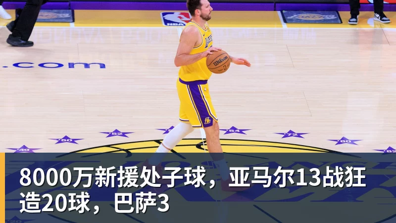 8000万新援处子球，亚马尔13战狂造20球，巴萨3